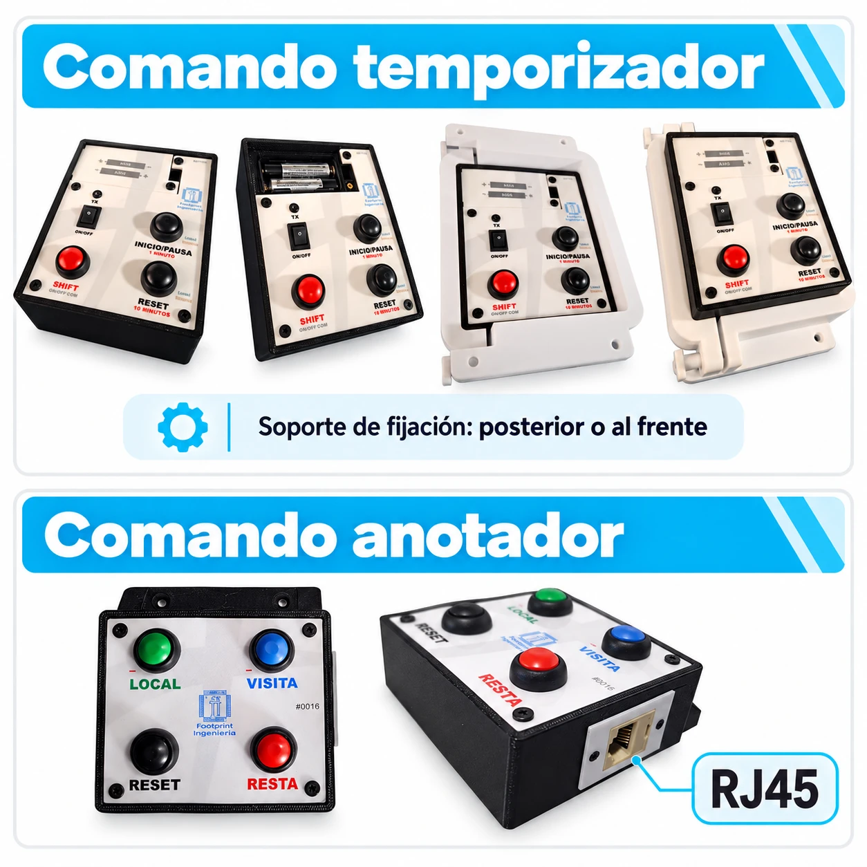 Comandos del temporizador y del anotador
