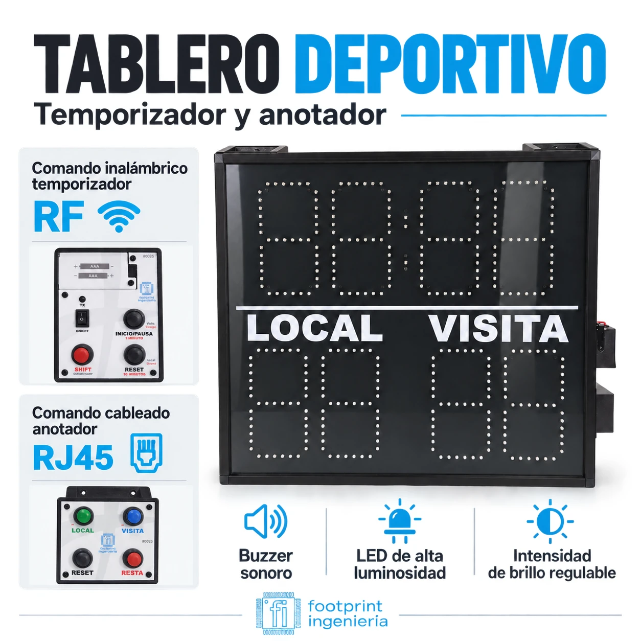 Características del tablero deportivo con temporizador